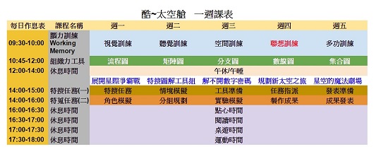 作息表