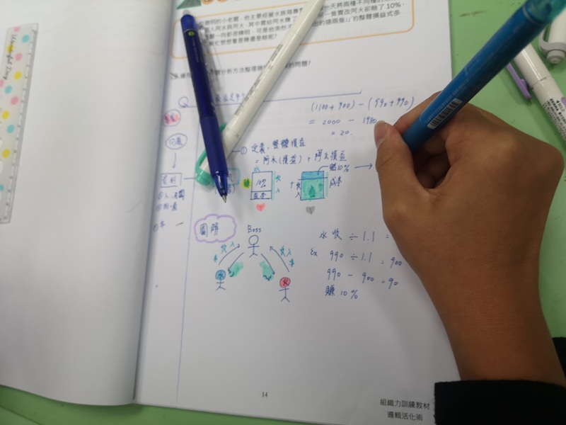 學生在白板前講解邏輯思考流程