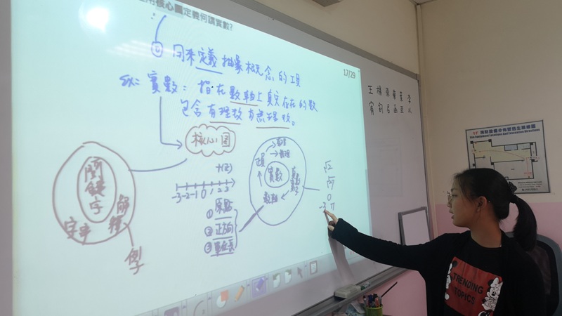 老師帶領學生用白板整理邏輯概念